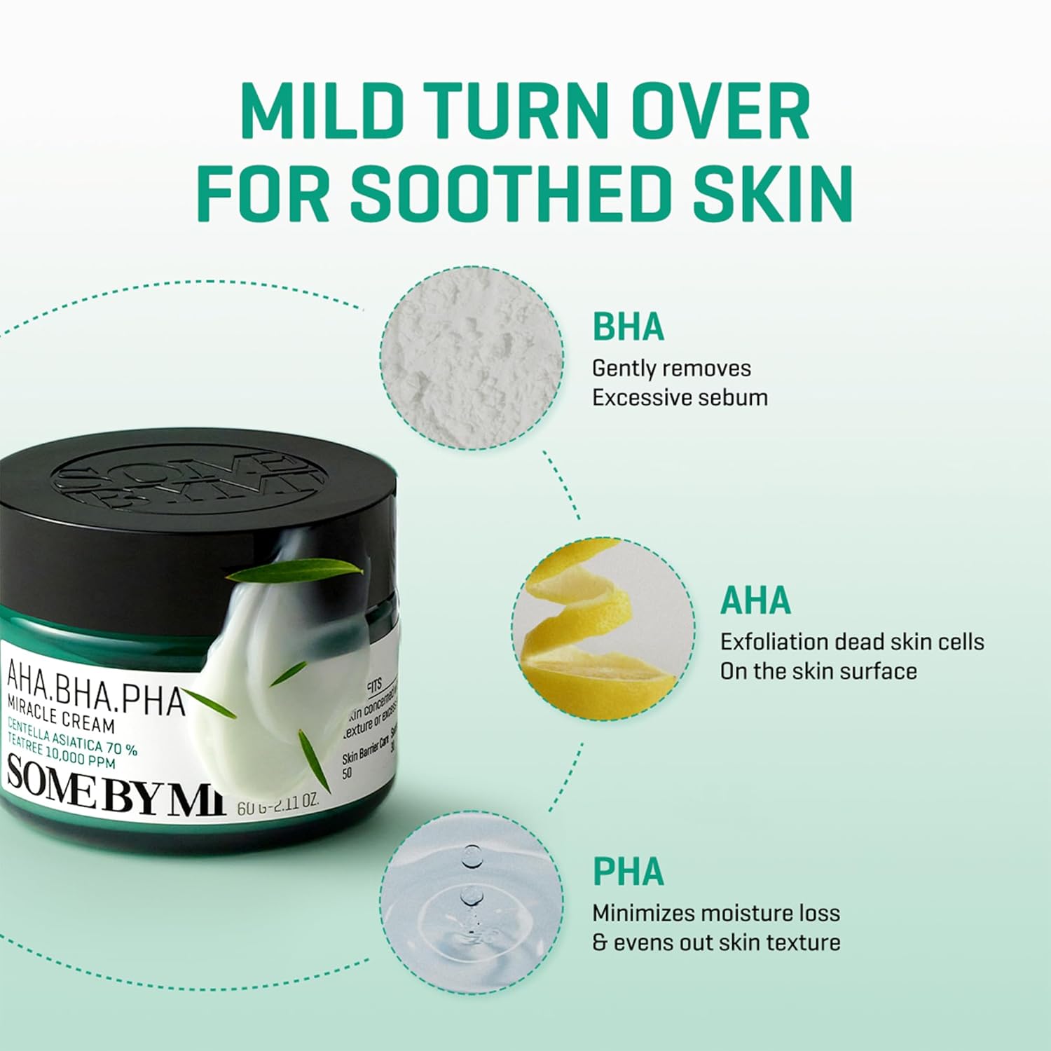 AHA-BHA-PHA 30 Days Miracle Cream 60ml