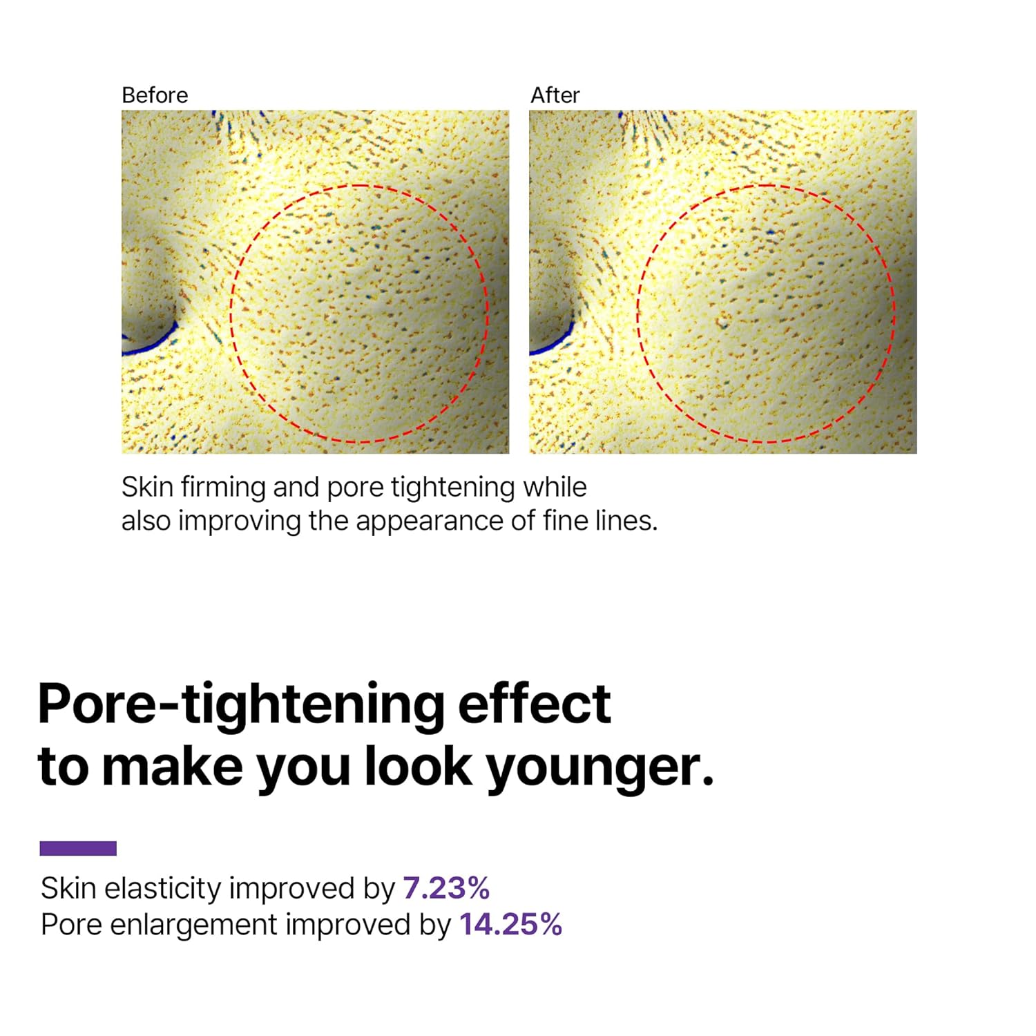 Retinol Intense Reactivating Eye Cream 30ml