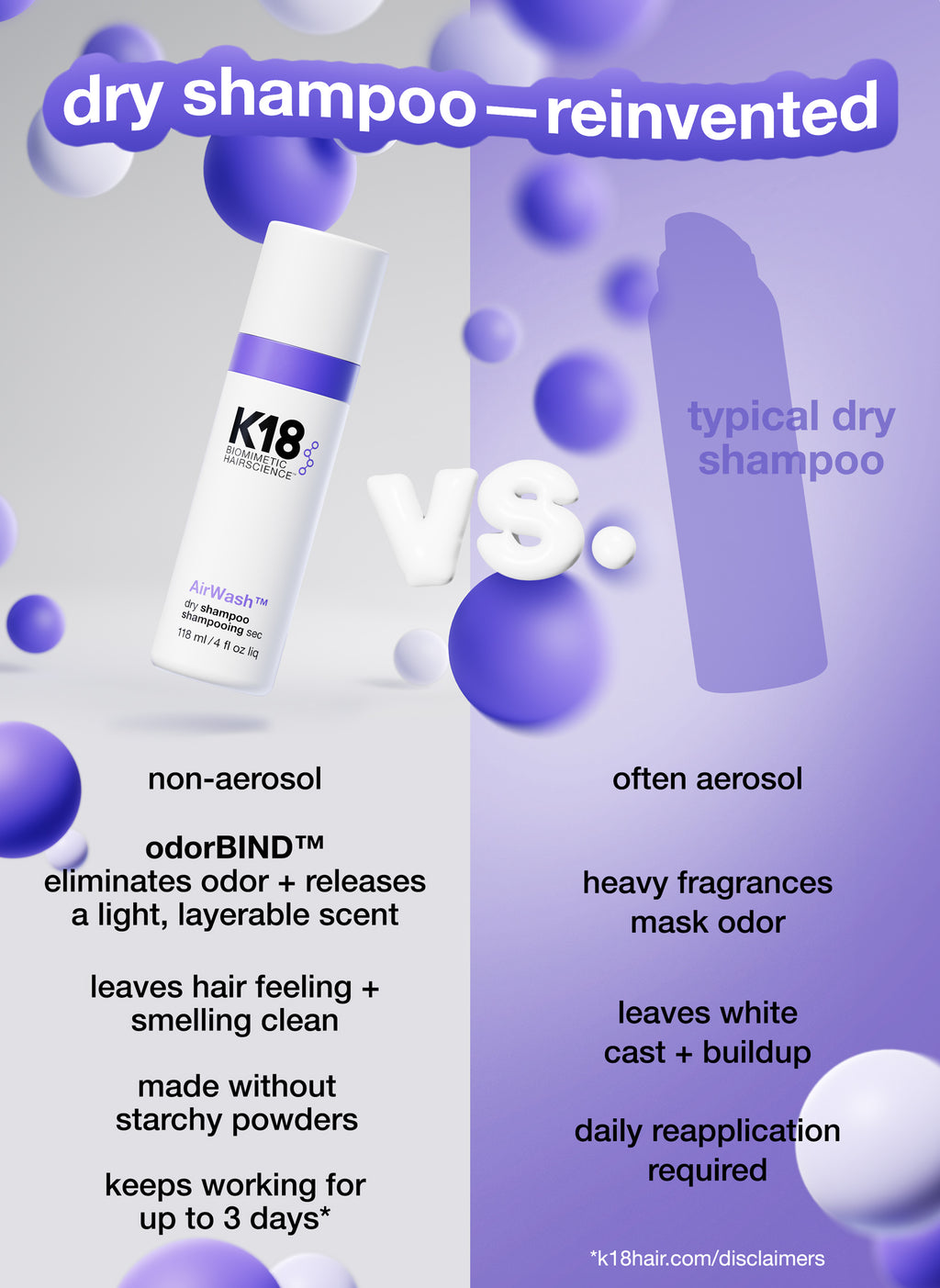 AirWash™ dry shampoo