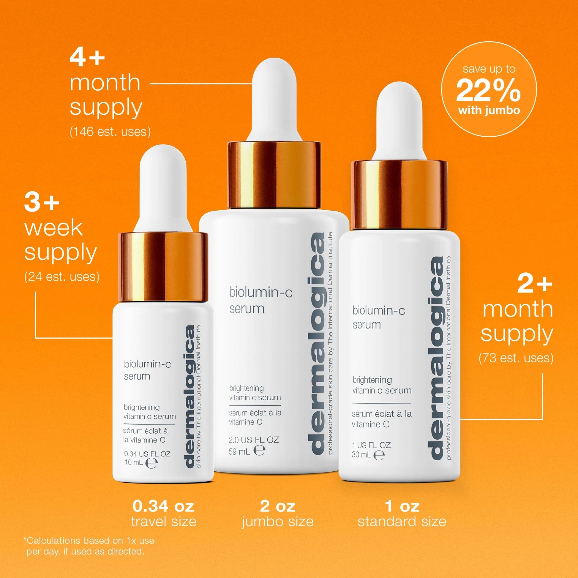 BioLumin-C Serum 60ml