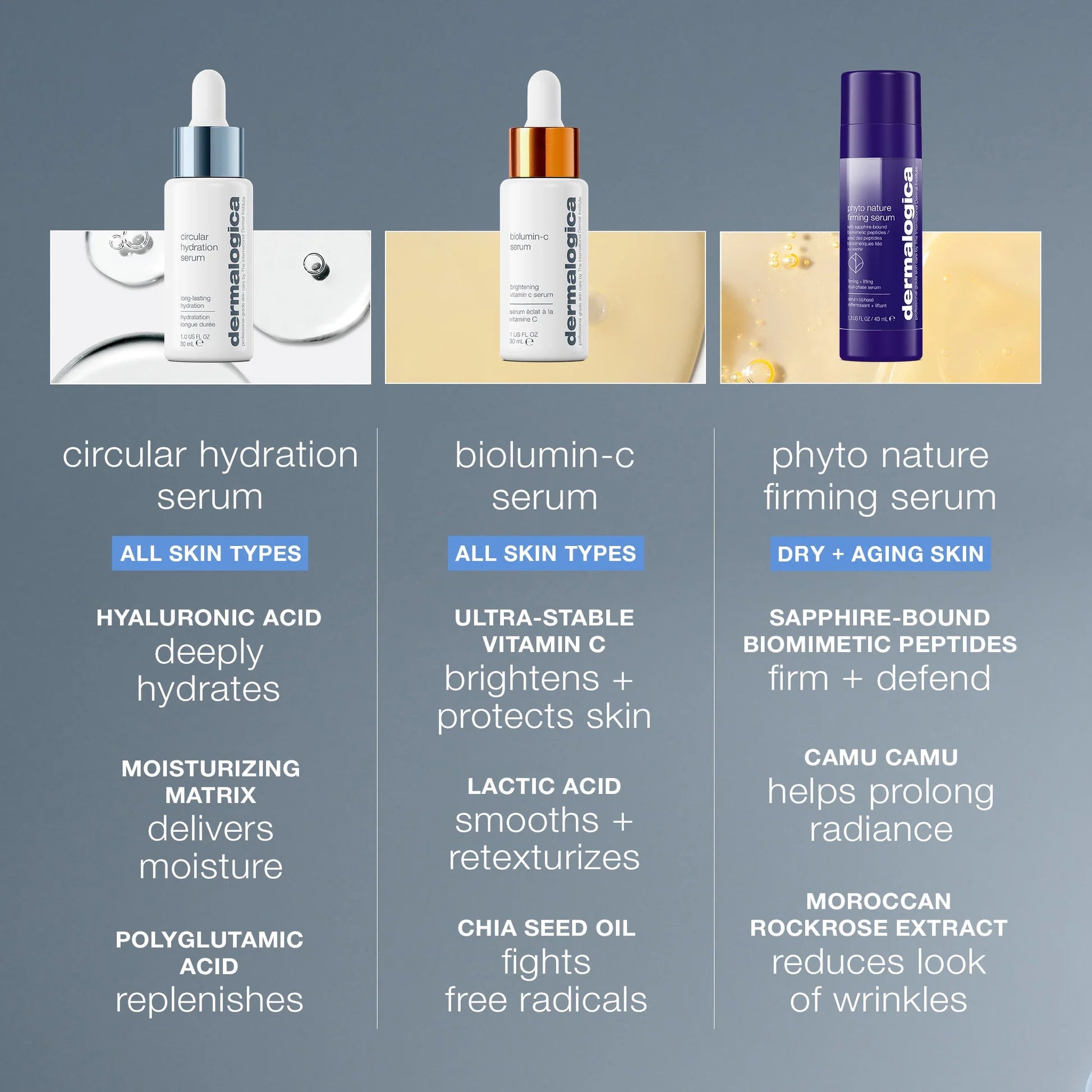 Circular Hydration Serum with Hyaluronic Acid 30ml