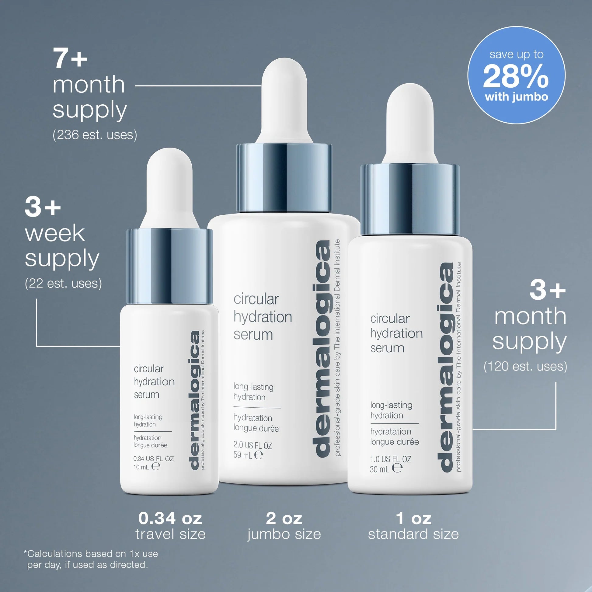 Circular Hydration Serum with Hyaluronic Acid 30ml