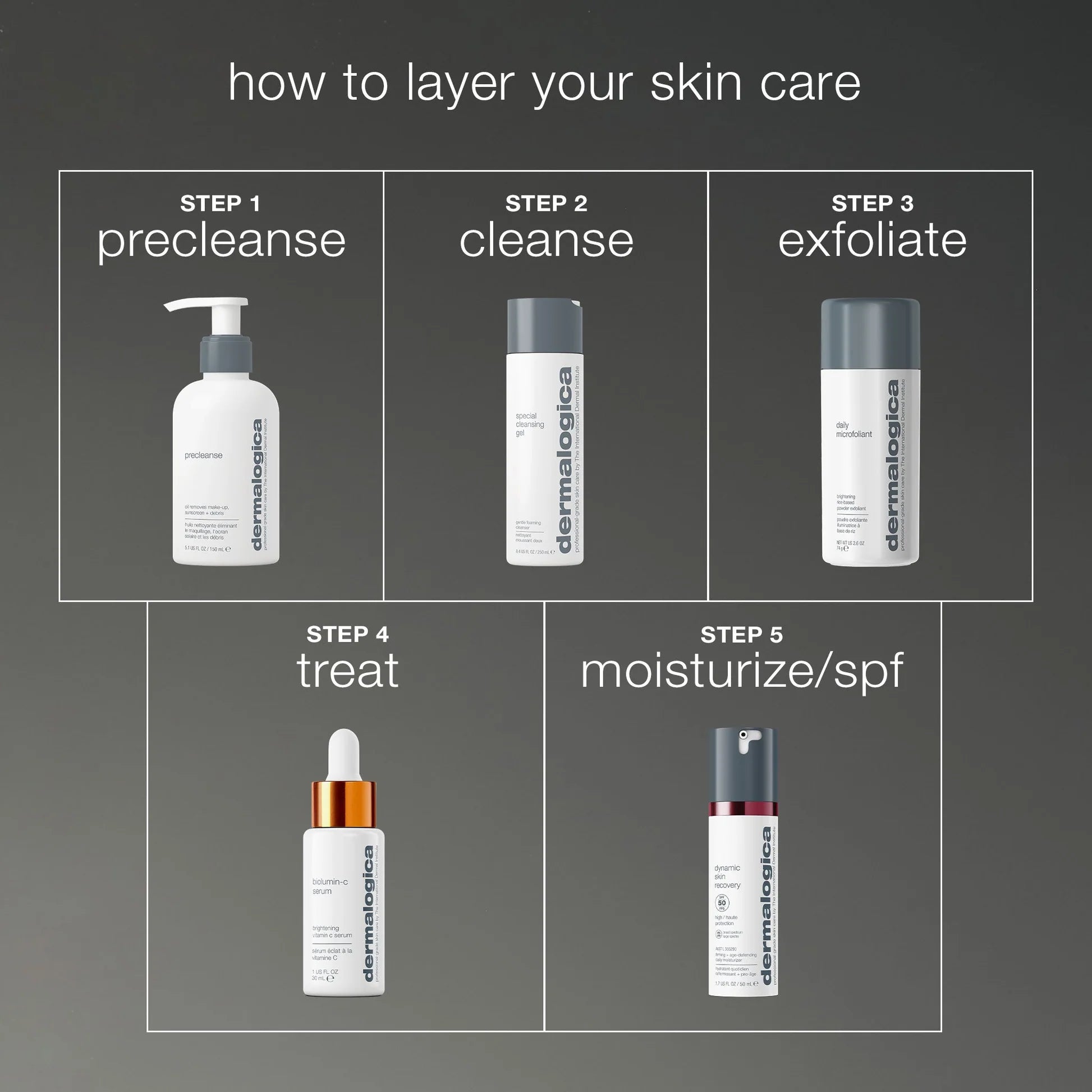 Daily Microfoliant Exfoliator 2.6oz