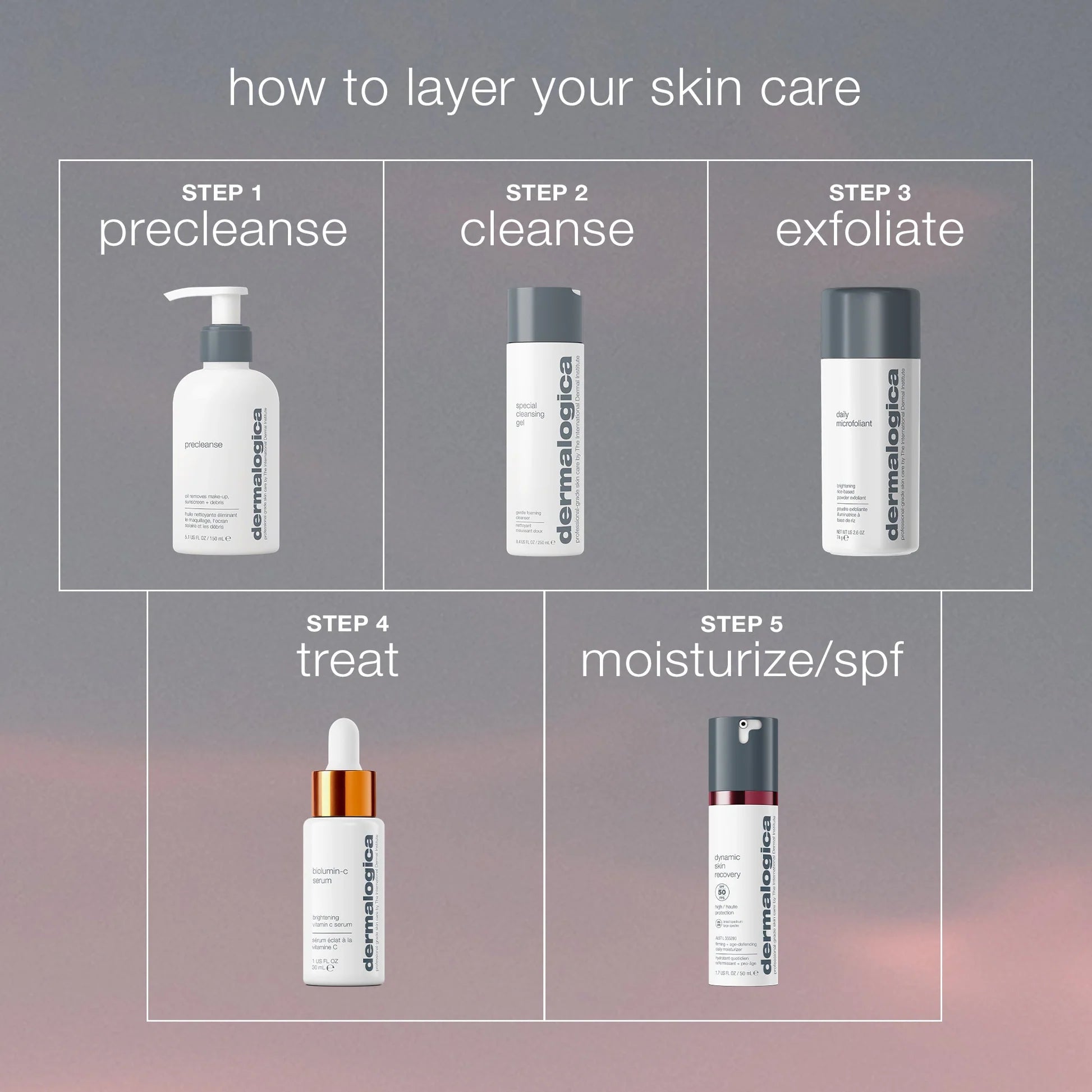 Dynamic Skin Recovery SPF50 Moisturizer 1.7 oz