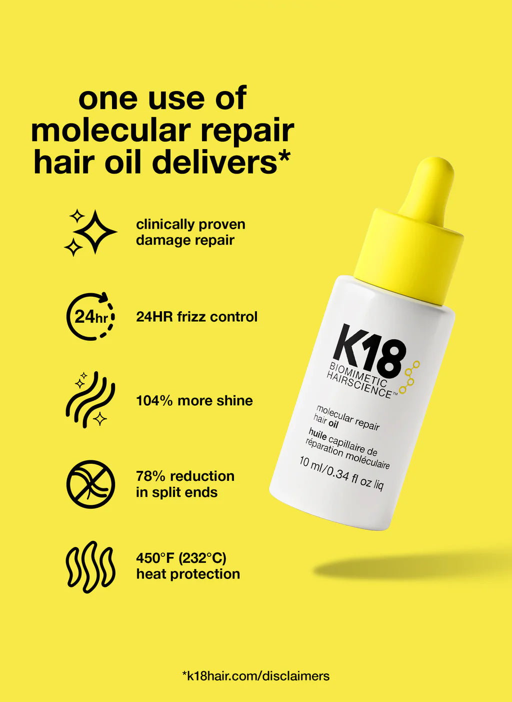 Mini molecular repair hair oil