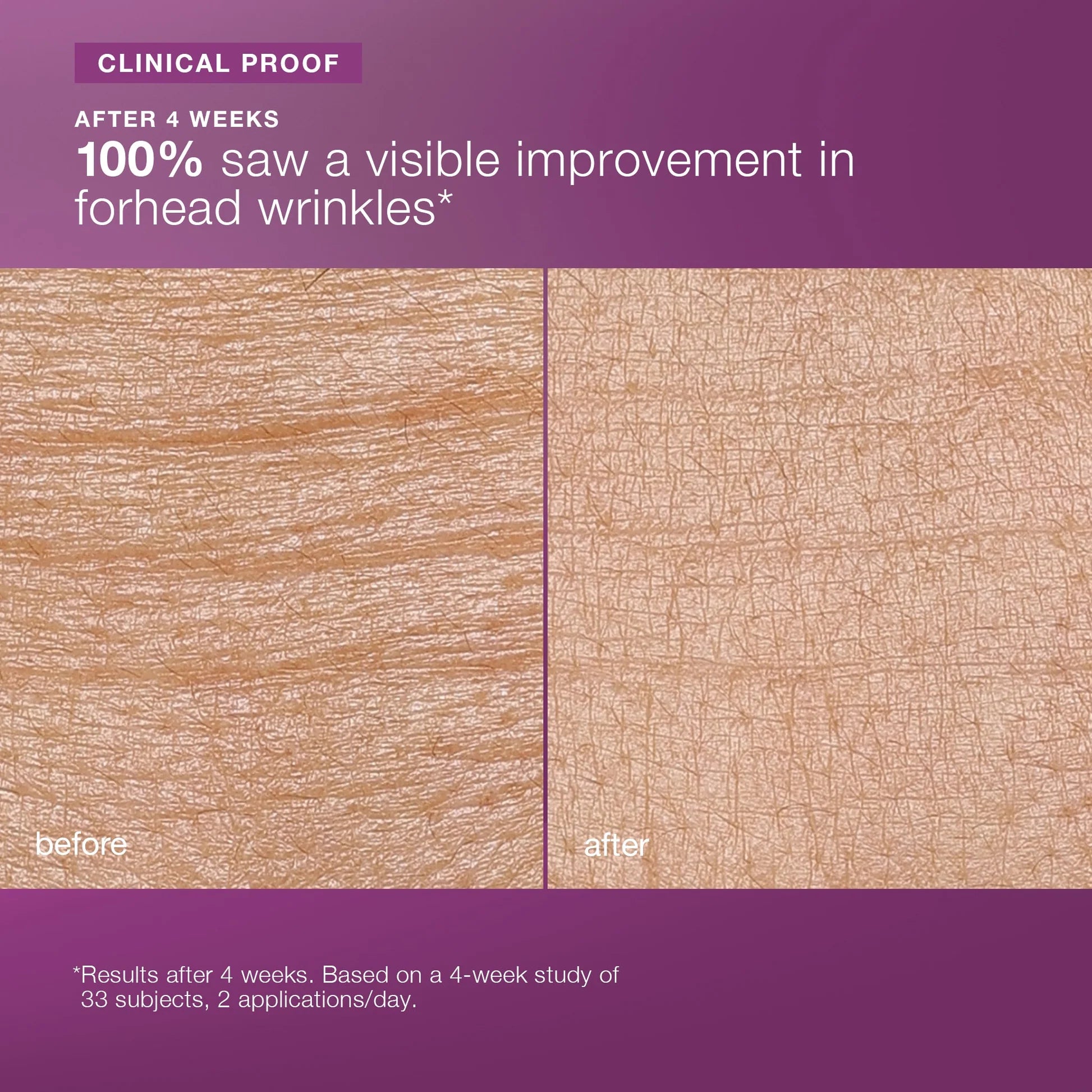 Multivitamin Power Recovery Cream 1.7 oz