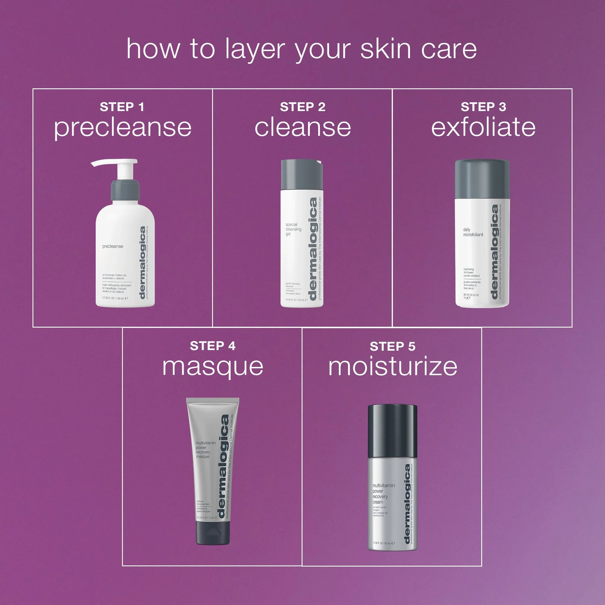 Multivitamin Power Recovery Cream 1.7 oz