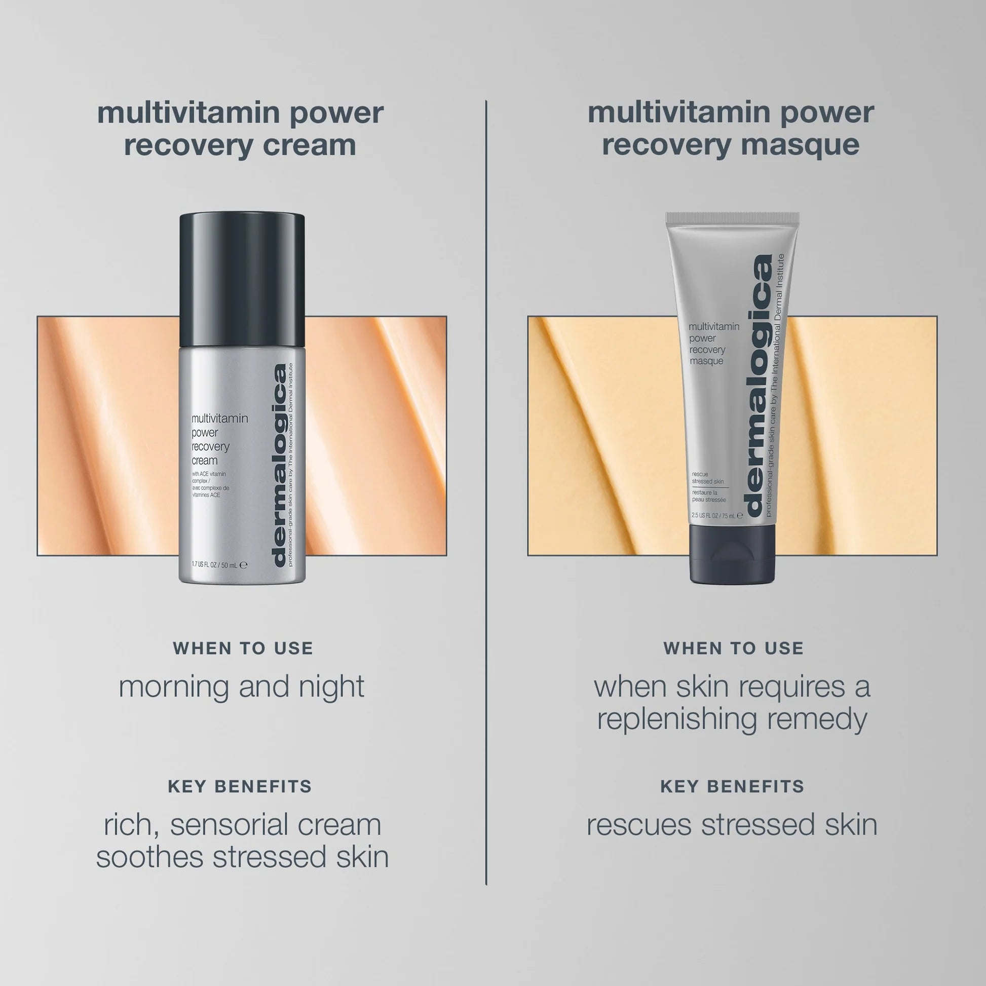 Multivitamin Power Recovery Cream 1.7 oz