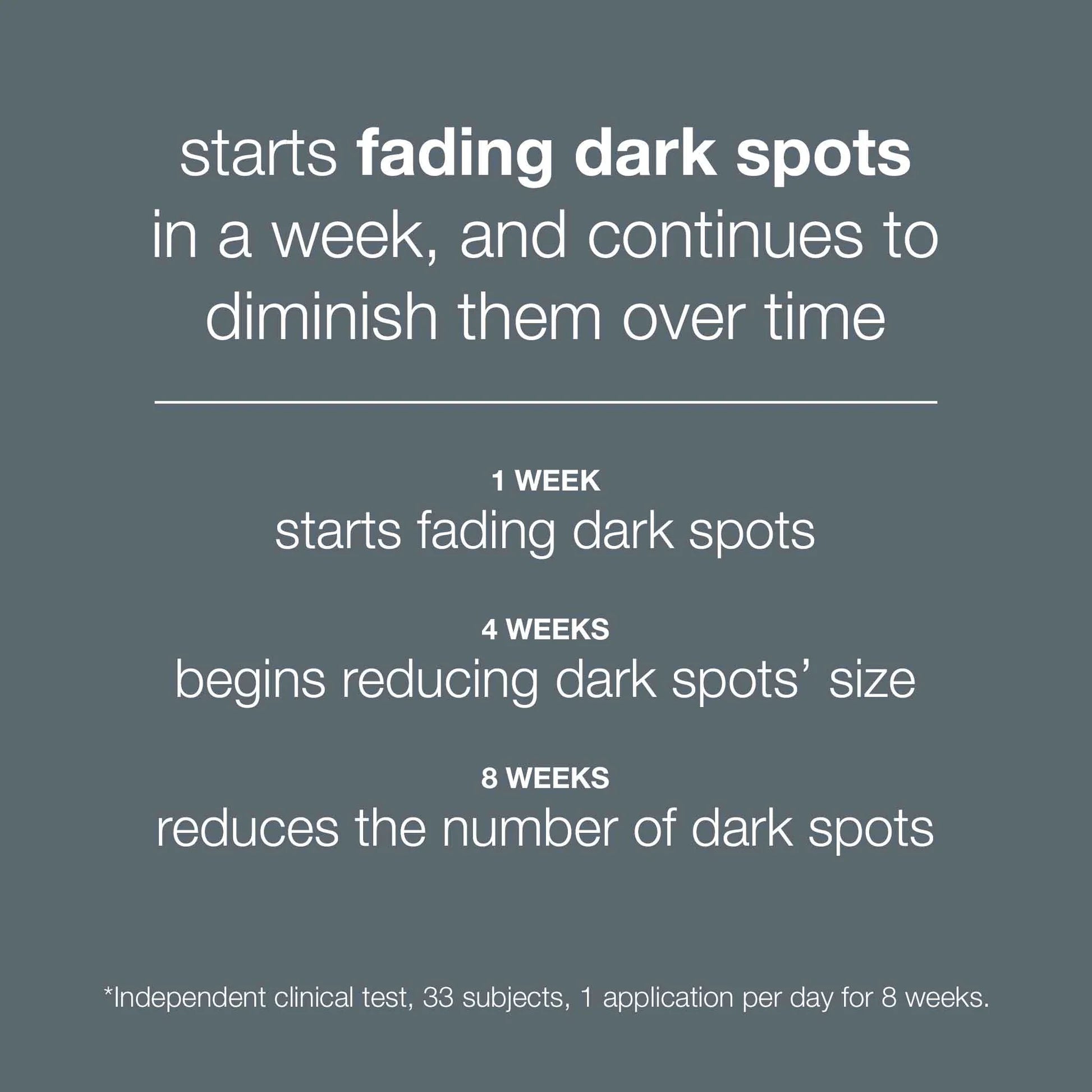 Powerbright Dark Spot Serum