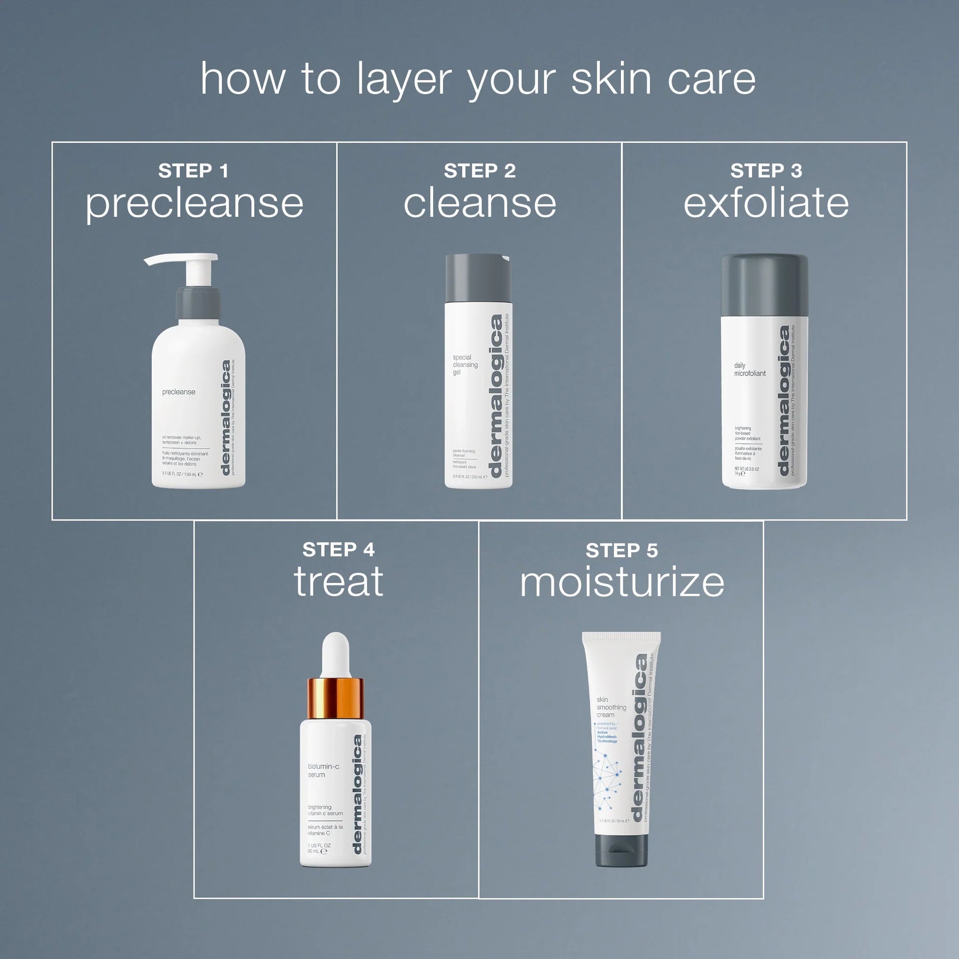 Skin Smoothing Cream Moisturizer 100ml