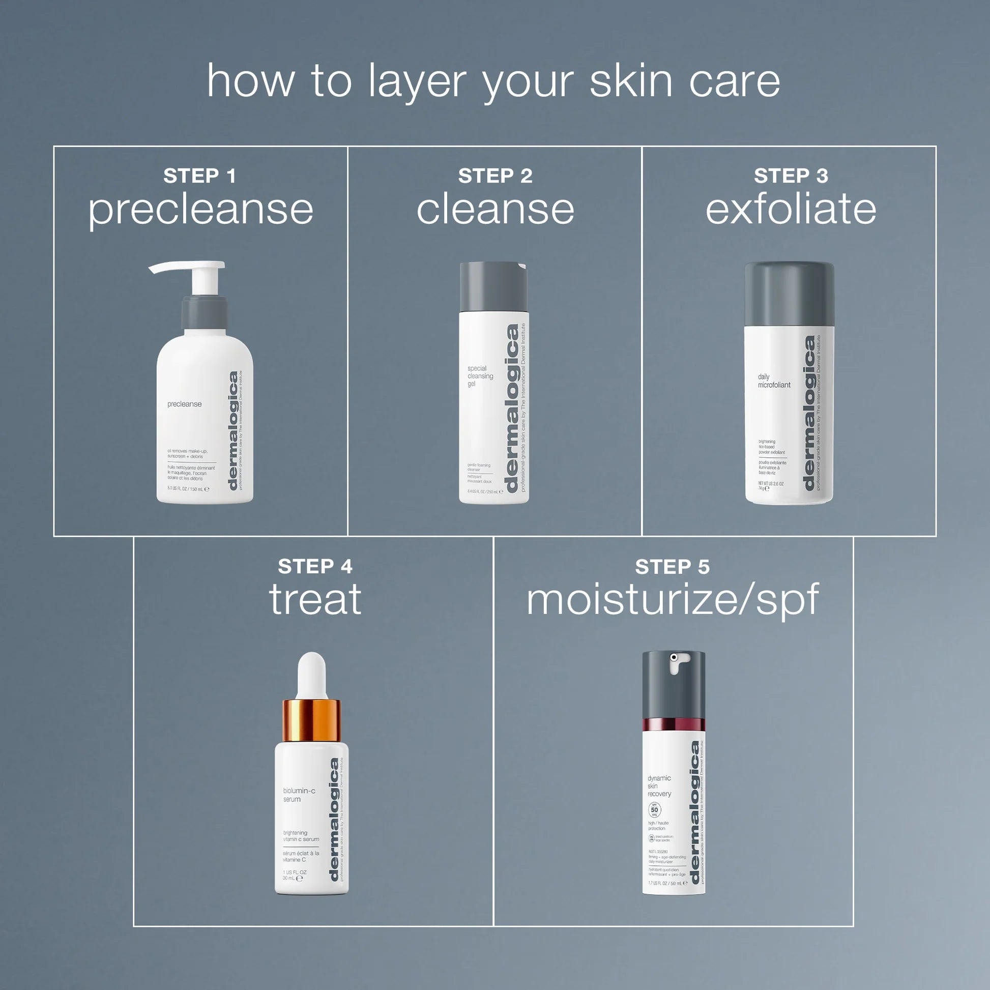 Special cleansing gel 250ml