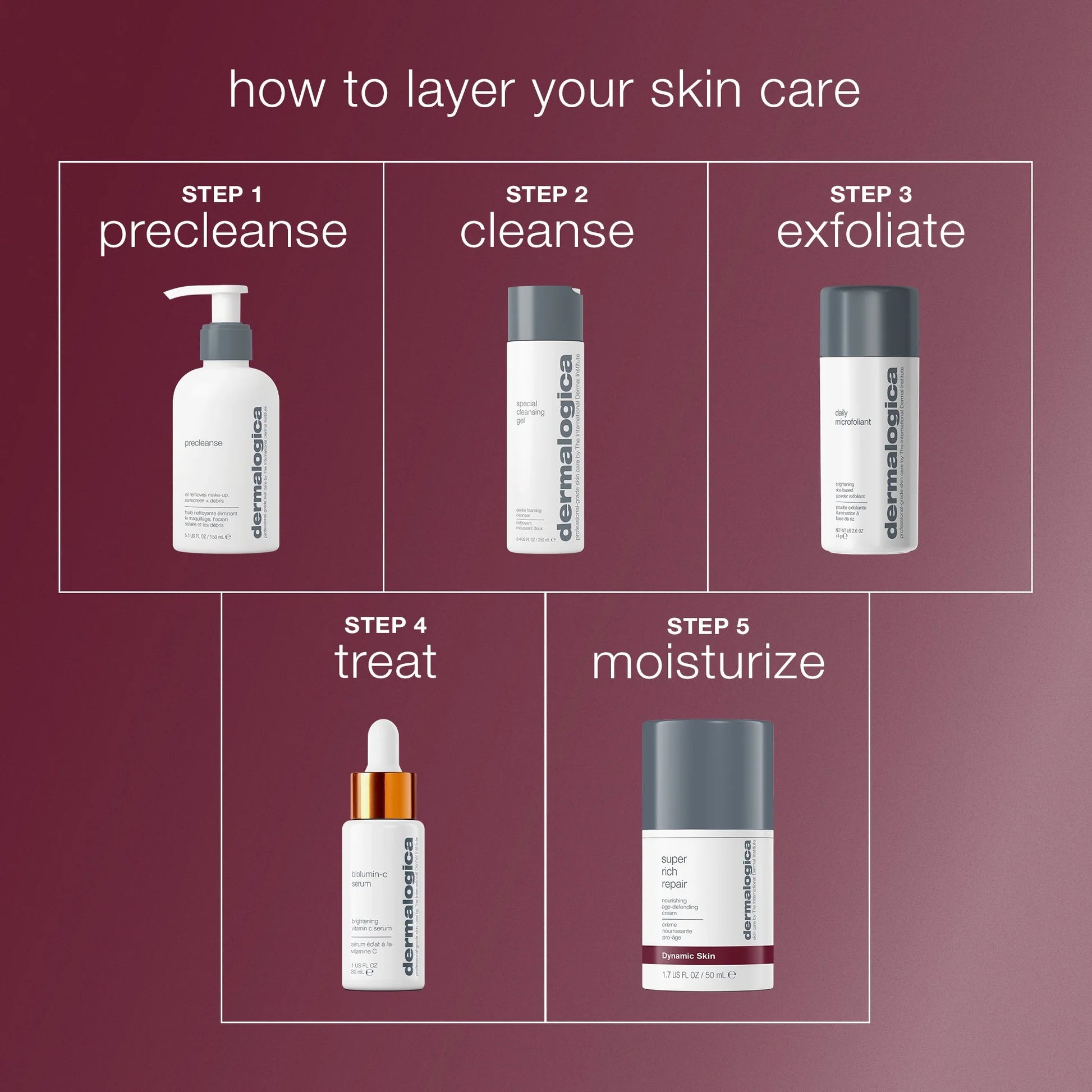 Super Rich Repair Moisturizer 50ml