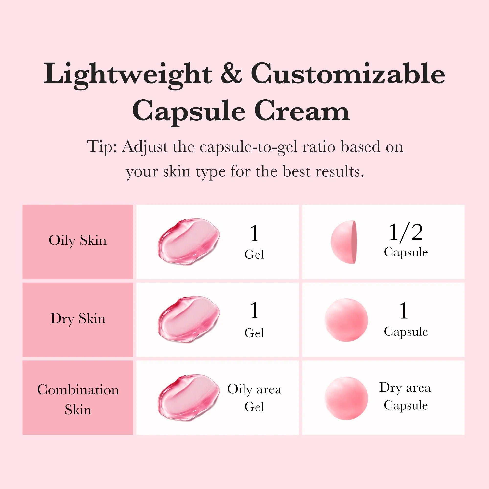 TXA Niacinamide Capsule Cream 55g