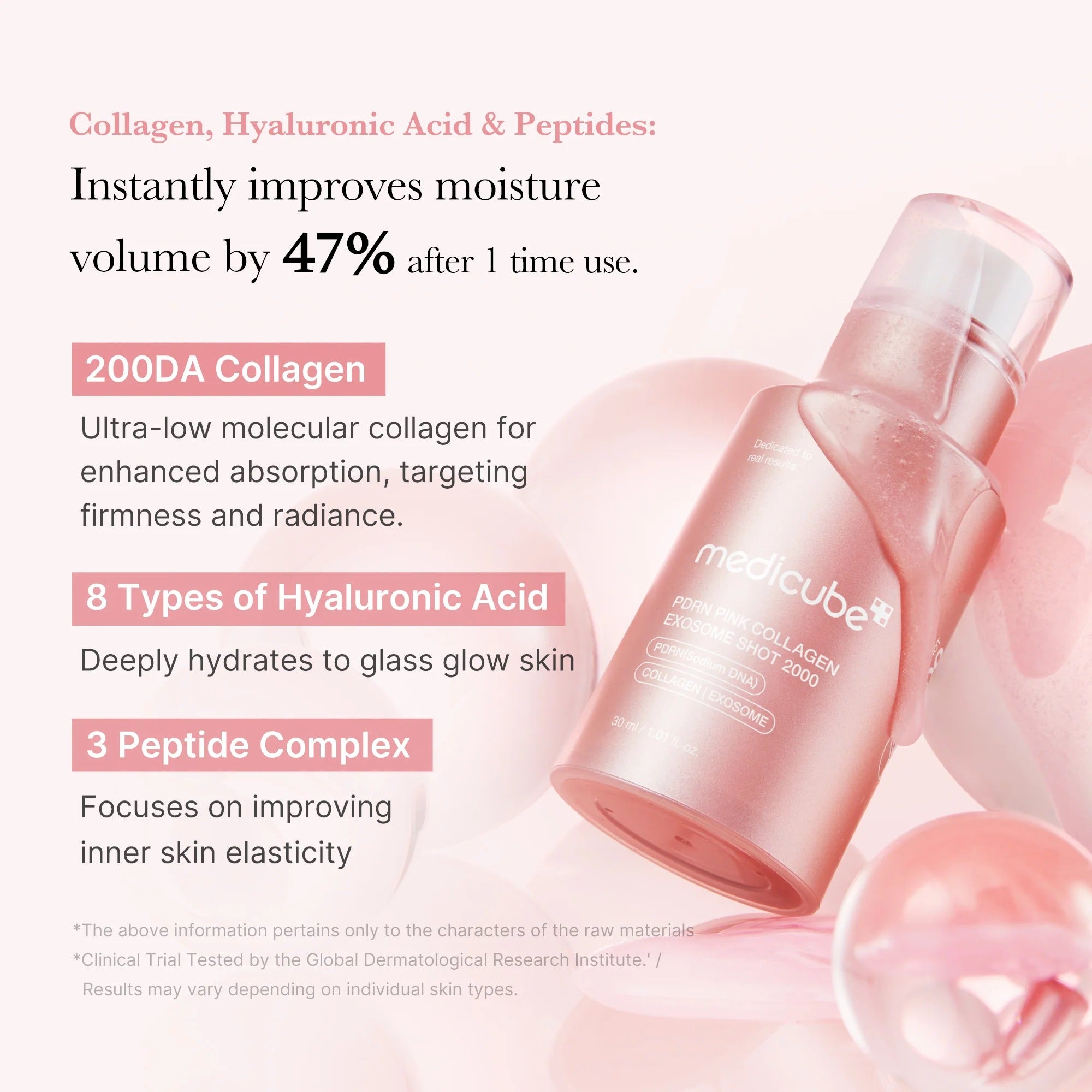 PDRN Pink Collagen Exosome Shot 7500 30ml