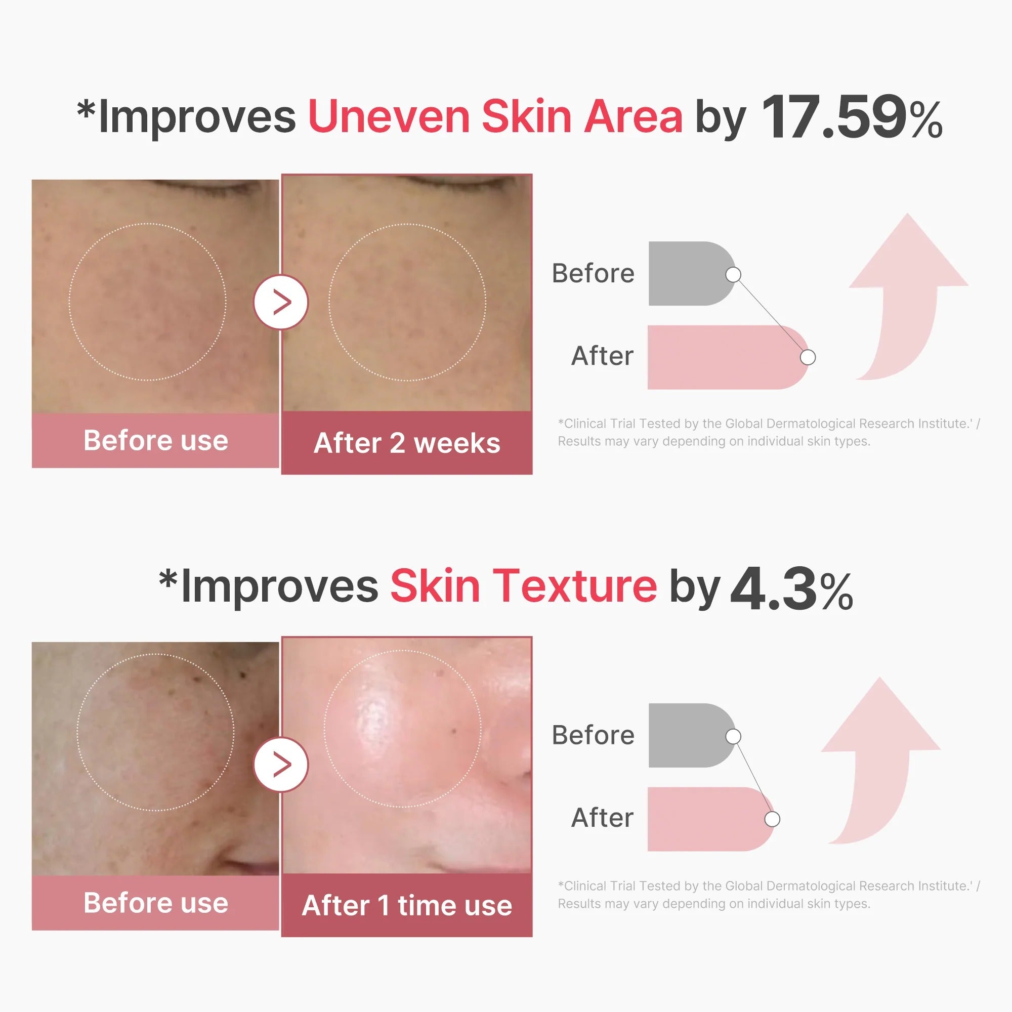 PDRN Pink Collagen Exosome Shot 7500 30ml