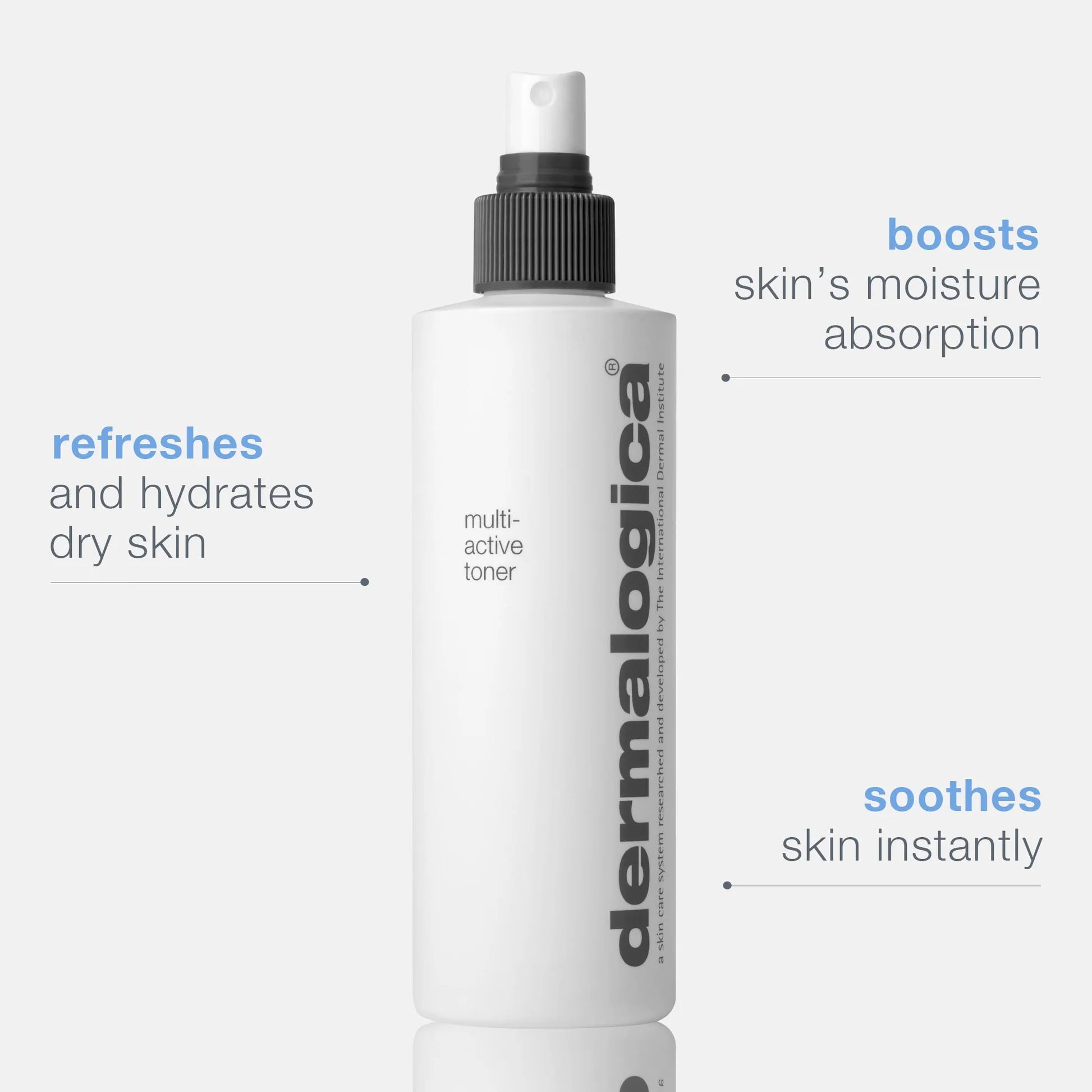 Multi-Active Toner 250ml