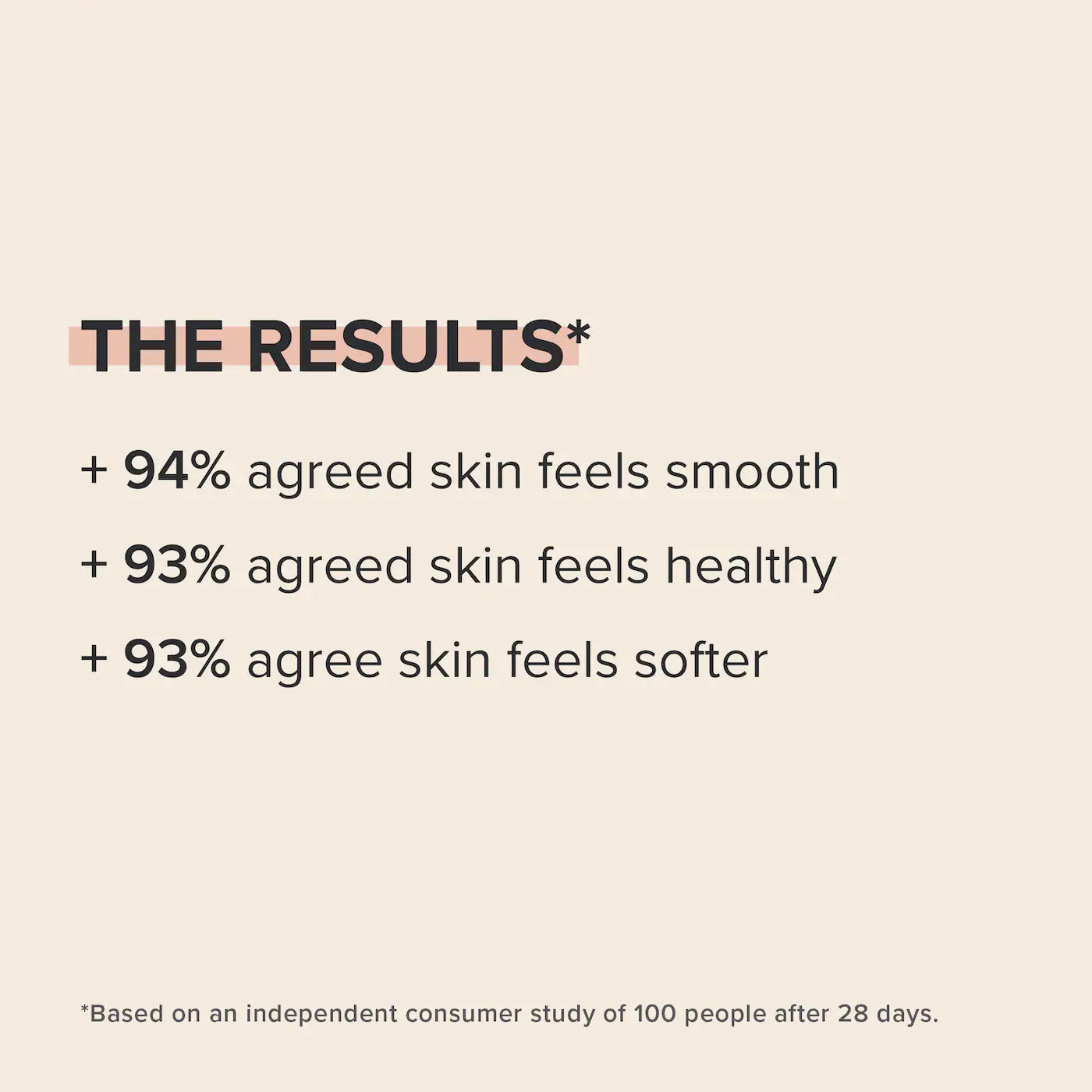 Weightless Body Treatment 2% BHA