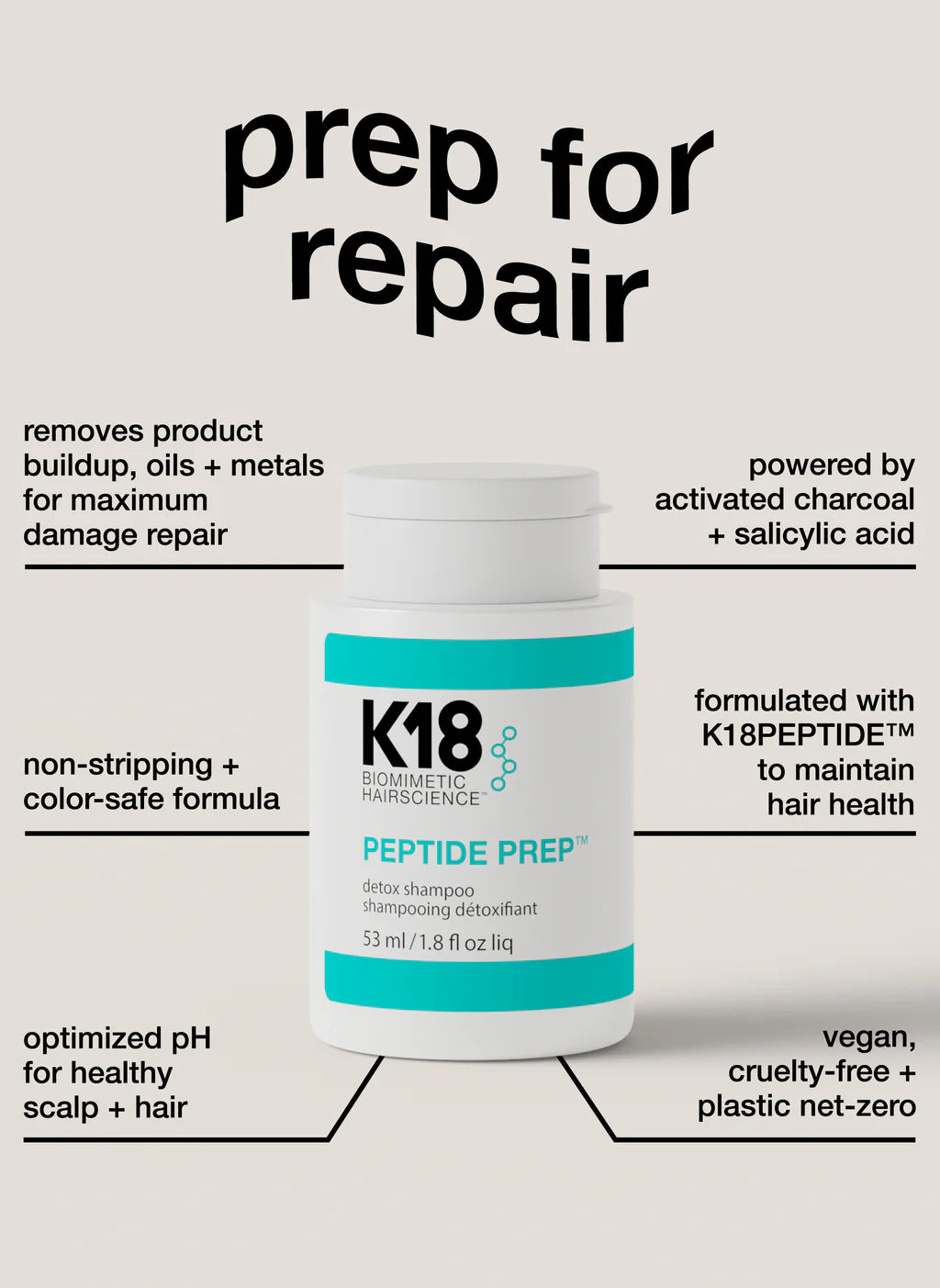 Repair + Protect minis