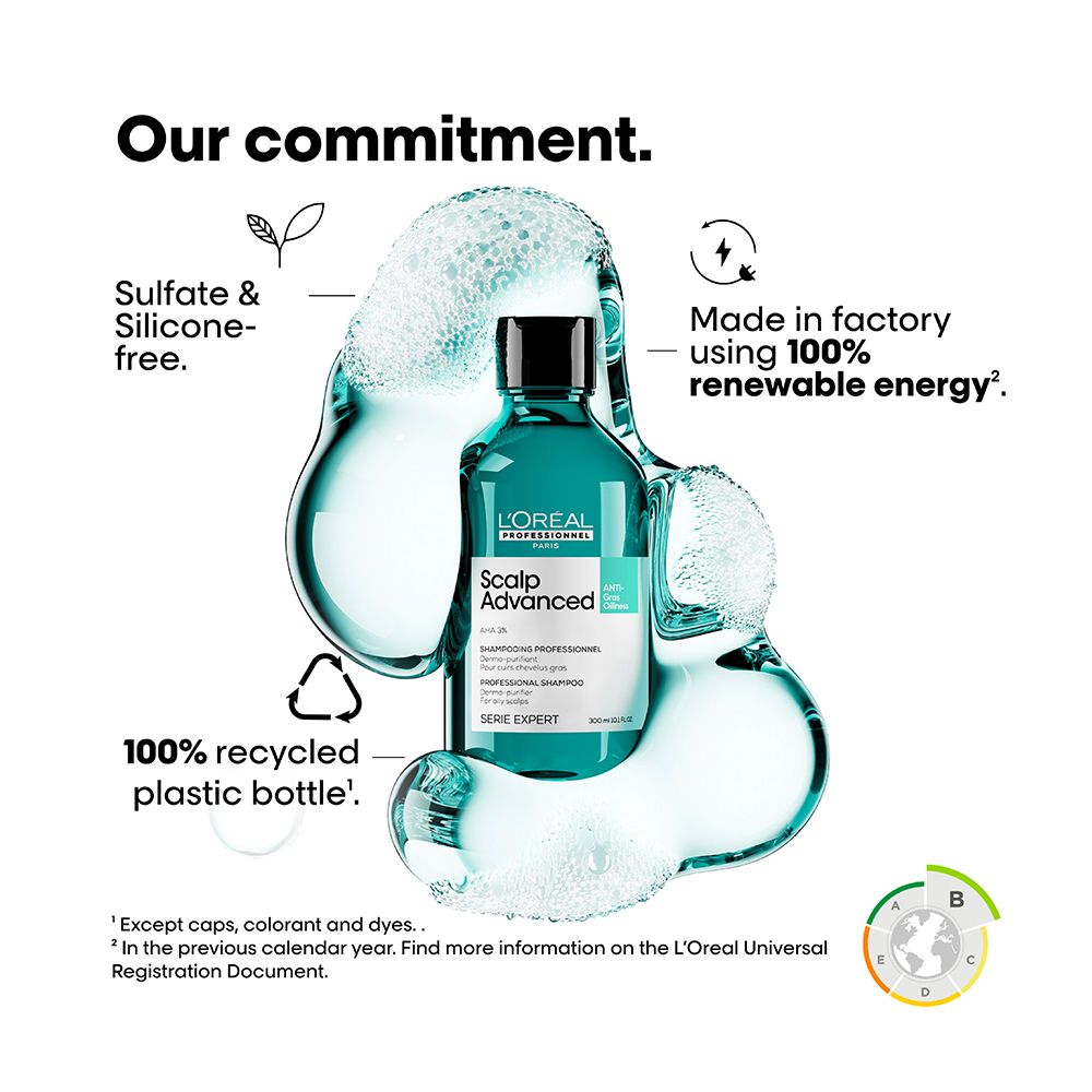 L'Oreal Professionnel Serie Expert Scalp Advanced Shampoo 300 ML - For Oily Scalp With AHA Formula