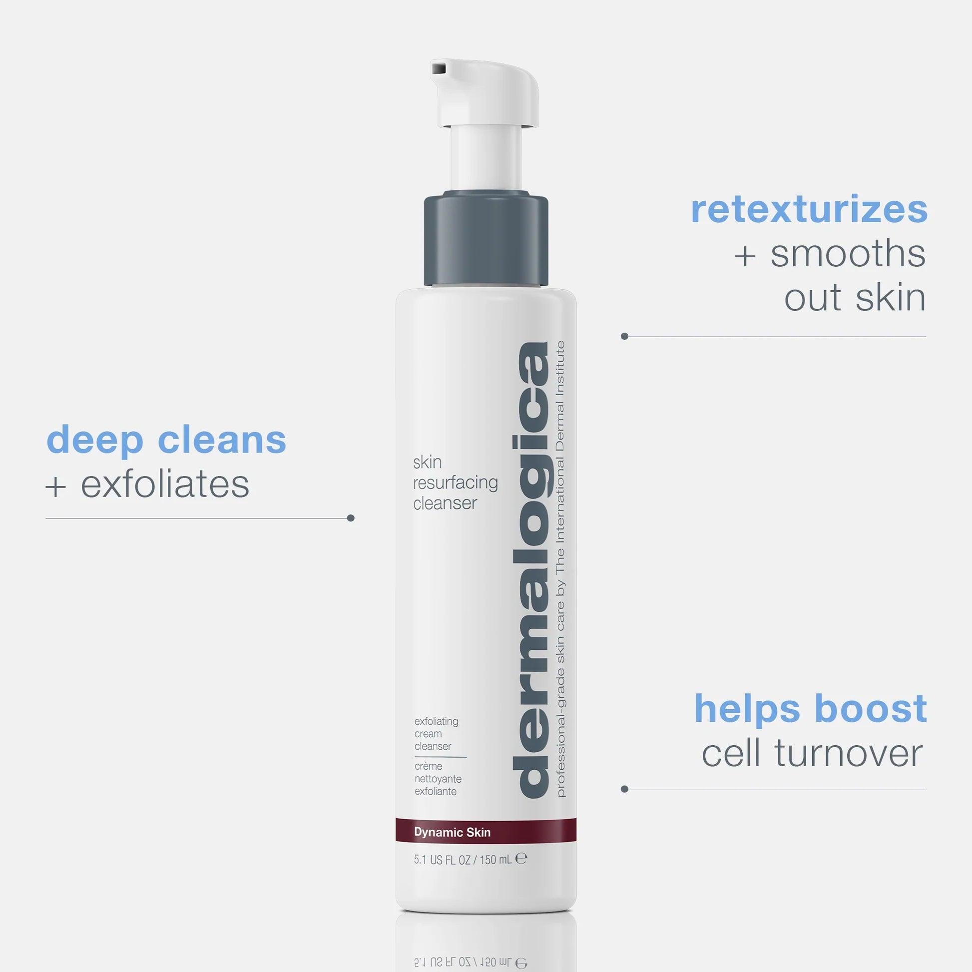 Skin Resurfacing Lactic Acid Cleanser 150ml